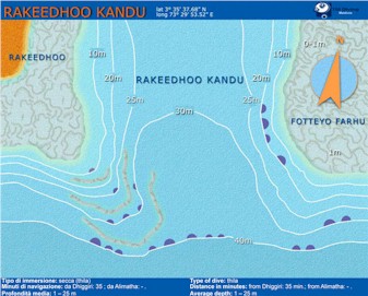 Rakeedhoo
